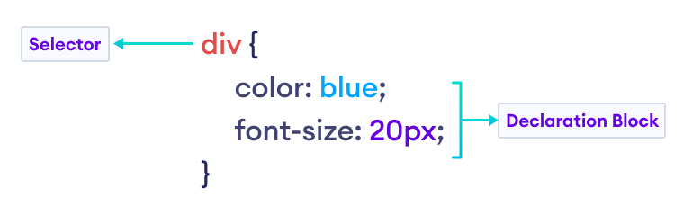 css-syntax.png