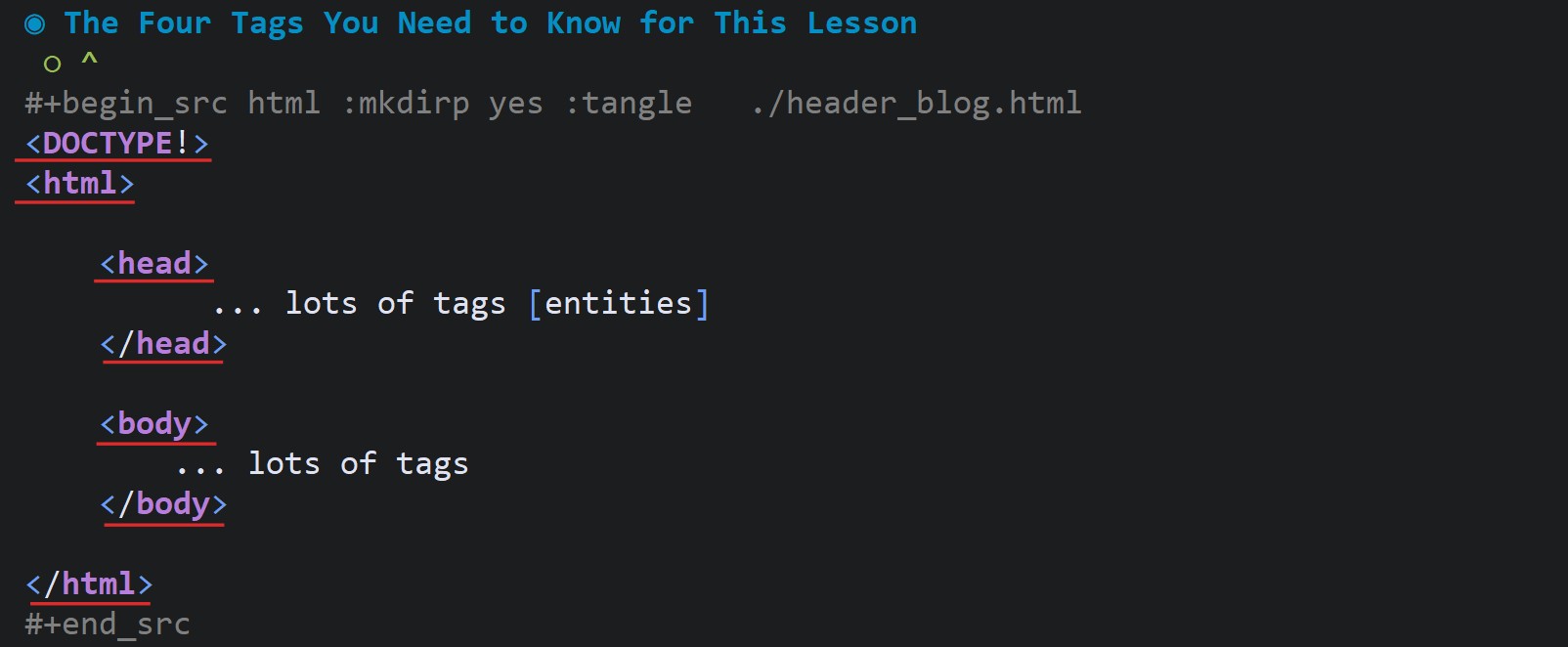 four_tags.jpg