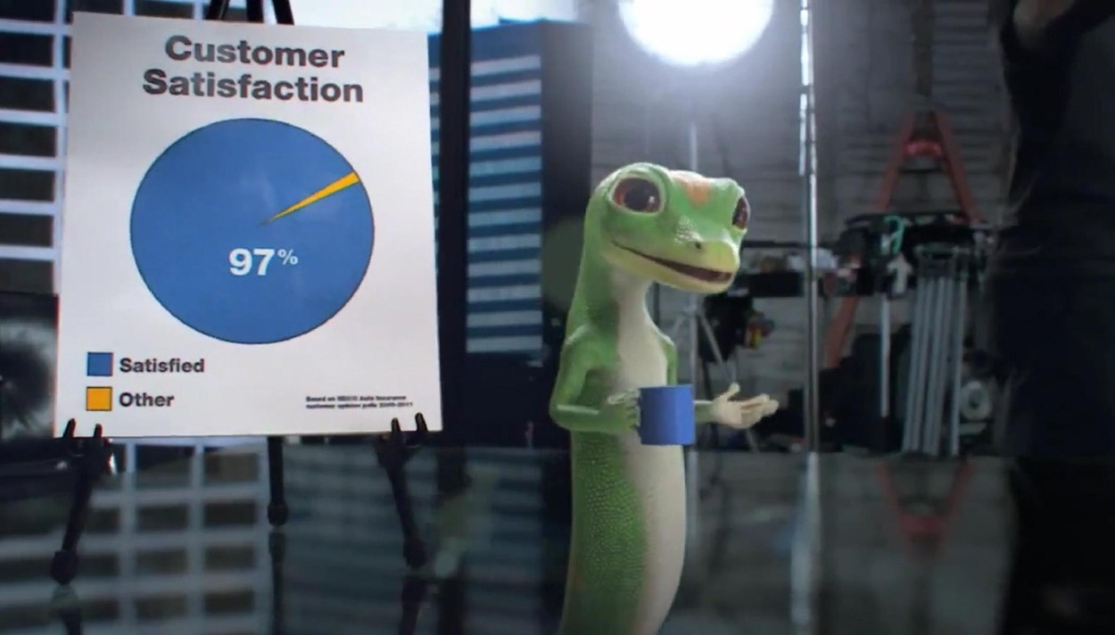 The iconic Geico Lizard, with a coffee